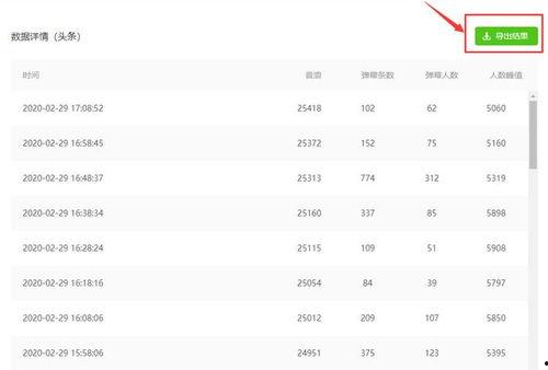 爆料软件 抖音爆料吃瓜观看在线,吃瓜群众在线狂欢，揭秘热门事件幕后真相